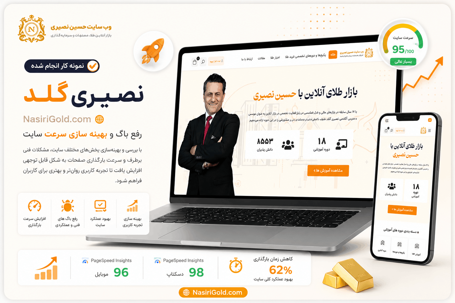 بهینه سازی نصیری گلد